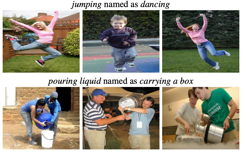 OAK Naming Examples